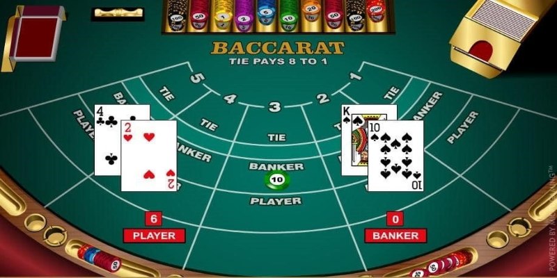 Tool hack baccarat phổ biến thị trường