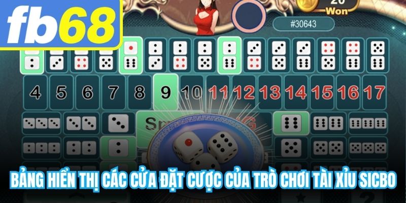 Bảng hiển thị các cửa đặt cược của trò chơi tài xỉu sicbo